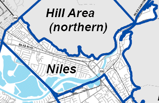Niles